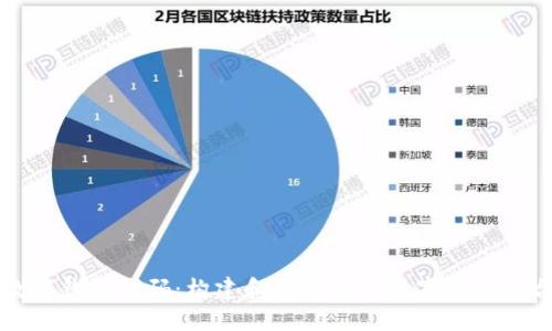 数字钱包代码:构建和使用你的数字金融平台