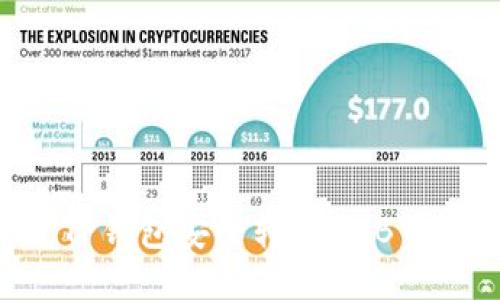 如何通过TP钱包安全转出BNB币：详细指南