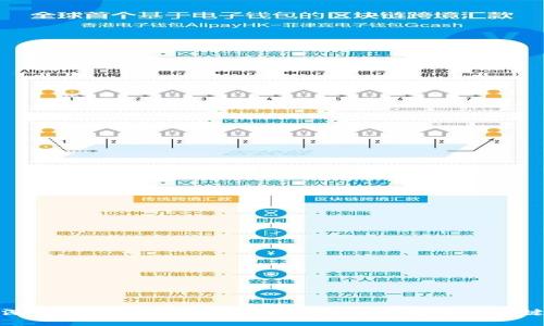 深入理解钱包加密：保护数字资产安全的关键