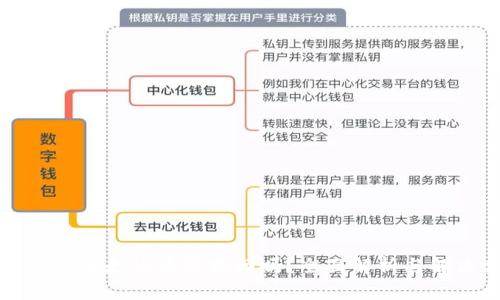 tp钱包被转走的币能找回吗？全面解析与解决方案