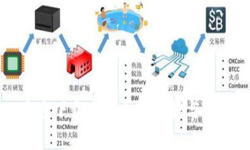 TPTP官方下载安装步骤详解与问题解答
