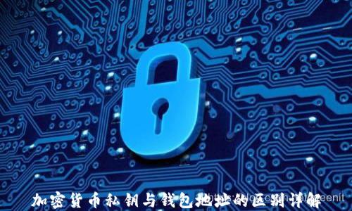 
加密货币私钥与钱包地址的区别详解