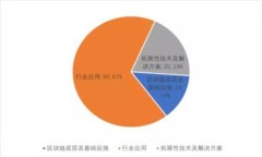 如何自己创建一个安全的
