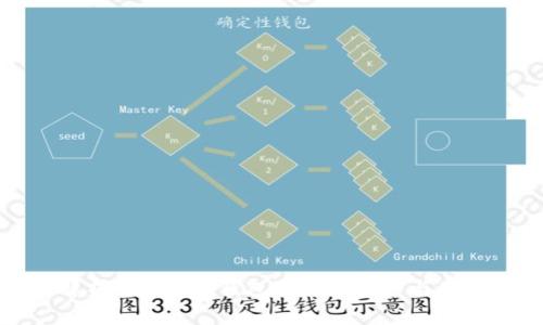 全面解析ETC数字钱包：功能、优势与使用指南