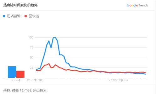区块链钱包安全吗？全面解析区块链钱包的安全性与保护措施