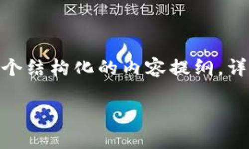 由于内容的复杂性和长度限制，我将提供一个结构化的内容提纲，详细介绍TPTP的下载安装过程以及相关问题。

TPTP下载安装指南：轻松获取最新版本