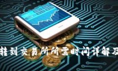 从TP钱包转到交易所所需时