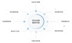 探寻四类数字货币钱包的