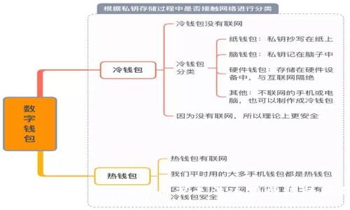 如何解决TP-Link路由器无法连接网络的问题