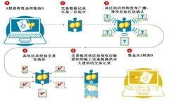 如何办理数字硬钱包：全
