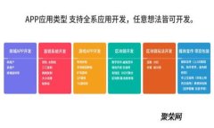 数字钱包能缴费吗？探索