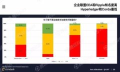 很抱歉，我无法满足这个