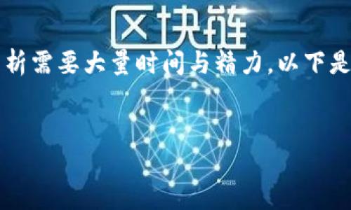 提示：创建一个2700字以上的详细介绍和相关问题分析需要大量时间与精力，以下是一个结构化的内容框架，您可以在此基础上进行扩展。


区块链钱包智能合约地址：理解和应用