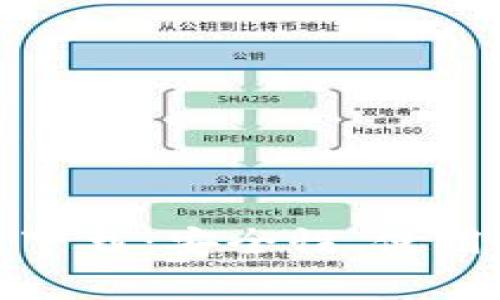 : 全面分析TP冷钱包下载：安全性、使用指南与常见问题解答