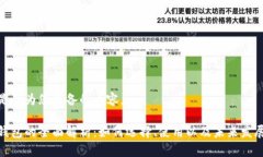 以下是我为您准备的内容