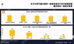 : 数字银行钱包名称大全：