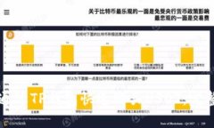 如何通过TP钱包快速购买