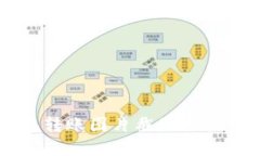 2023年数字钱包转账图片截