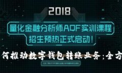 中行如何推动数字钱包转