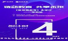 数字钱包的发展历史：从