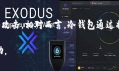 riaotiTP冷钱包如何进行数字