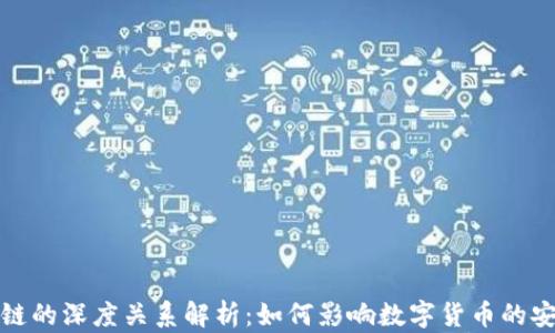 
钱包与区块链的深度关系解析：如何影响数字货币的安全与便利性