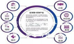 思考区块链多钱包签名的