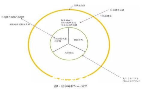 数字人民币钱包下载指南：如何获取官方应用及使用技巧