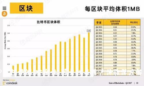 TP钱包评测：安全性、可靠性与用户体验深度解析