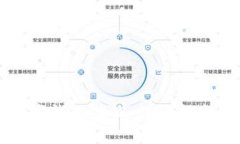 如何成功开通数字钱包功