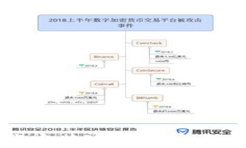 
TP钱包官方下载安装iOS - 完整指南与实用技巧