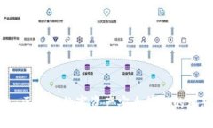 TP钱包：区块链数字资产安