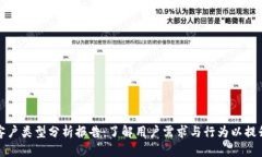 数字钱包客户类型分析报