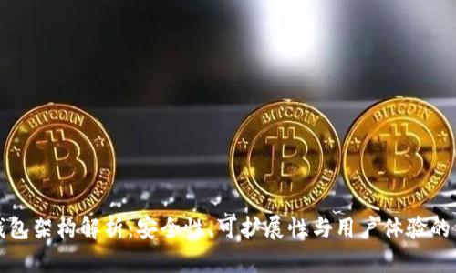 数字币钱包架构解析：安全性、可扩展性与用户体验的综合考量
