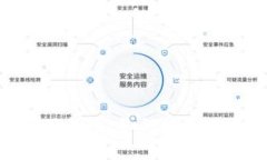 挪威数字钱包的使用指南