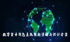 数字货币钱包系统结构详