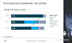 如何在TP钱包中安全卖出数