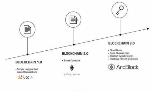 TP钱包兑换失败的原因及解决方案解析