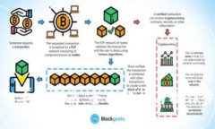 TPTP安装指南：全面解析与