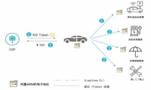 如何在TP钱包中安全卖币：详尽指南与技巧