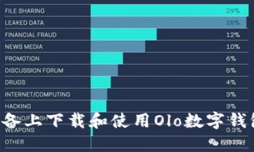 如何在苹果设备上下载和使用Olo数字钱包：一步步指南