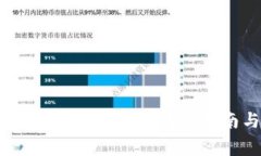 TP钱包如何进行数字货币兑