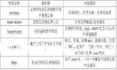 :T P 钱包的全面解析：功能
