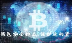 全球数字货币钱包安全排