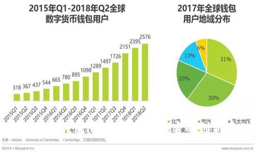 数字货币共管钱包:解锁安全与私密的创新存储方案