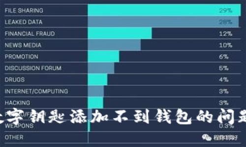 如何解决数字钥匙添加不到钱包的问题：完整指南
