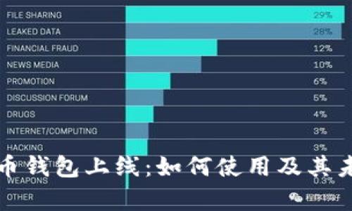 建行数字货币钱包上线：如何使用及其未来趋势分析