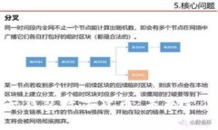 中国石化电子钱包数字货