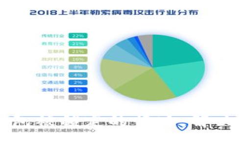 如何处理数字钱包被锁定的情况：解决方案与预防措施