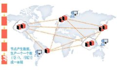 数字钱包充交通卡的全攻